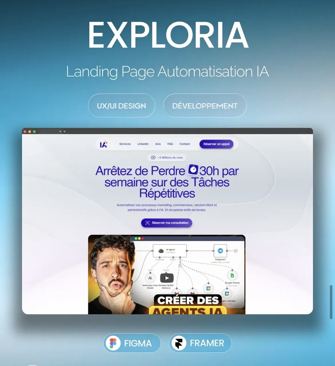 Exploria