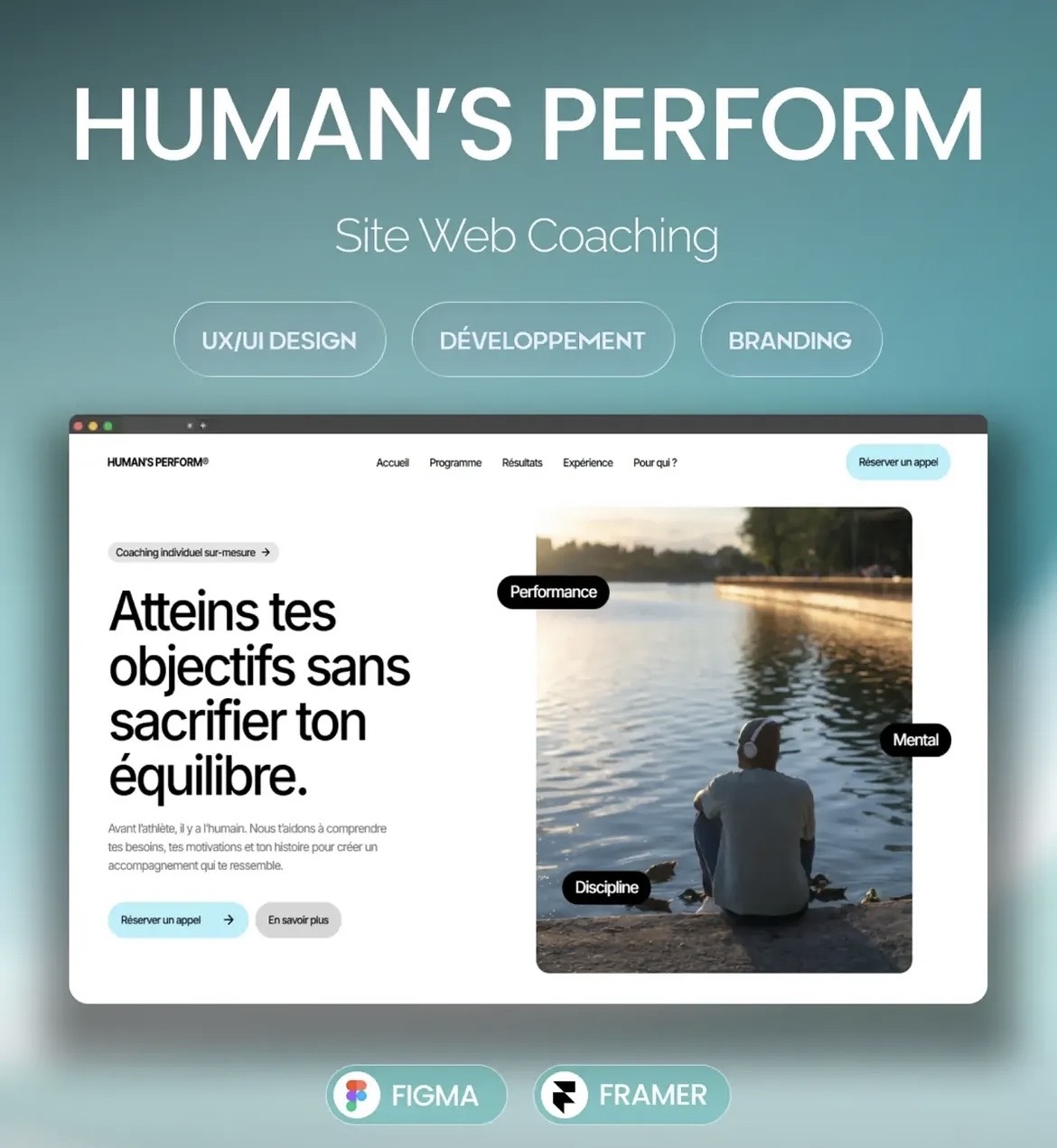Human's Perform
