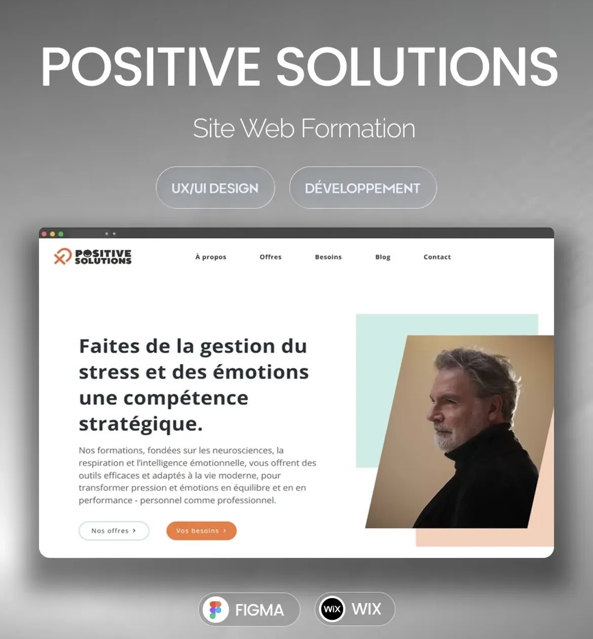 Positive Solutions